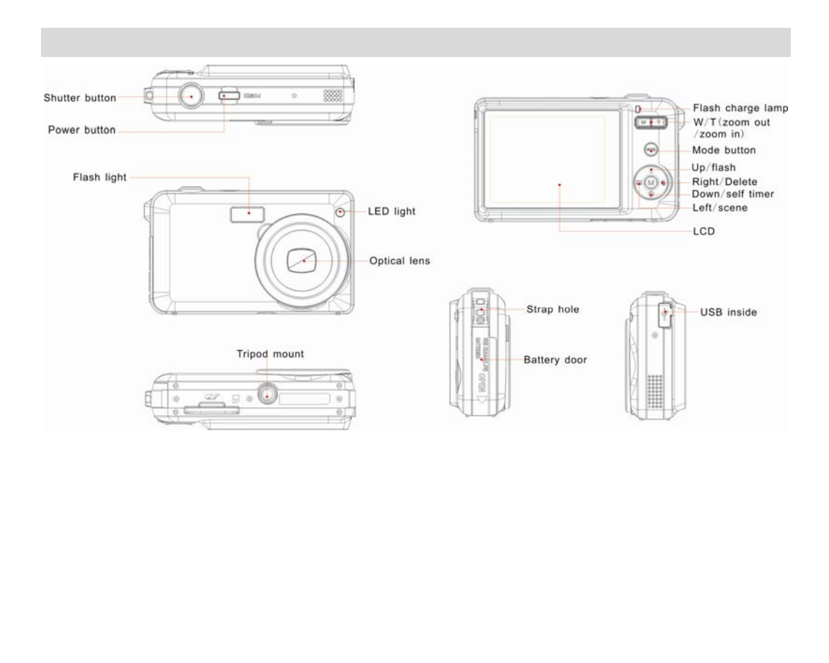 A quick look at your camera | Vivitar ViviCam X327 User Manual | Page 6 / 55