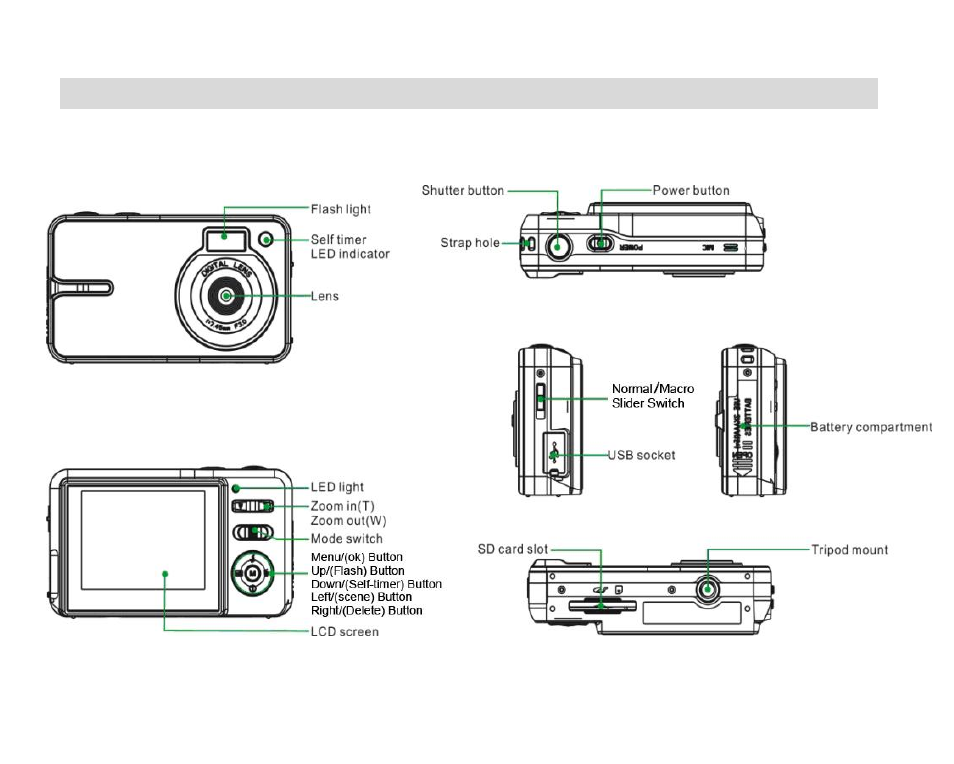 Quick look at your camera | Vivitar VIVICAM 8690 User Manual | Page 6 / 49
