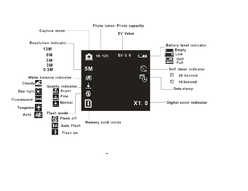 Camera mode functions | Vivitar DVR 830XHD User Manual | Page 25 / 84
