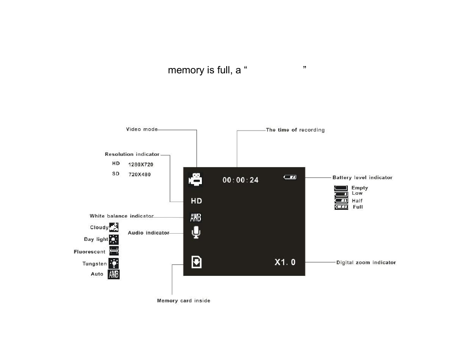 Video mode functions | Vivitar DVR 830XHD User Manual | Page 39 / 84