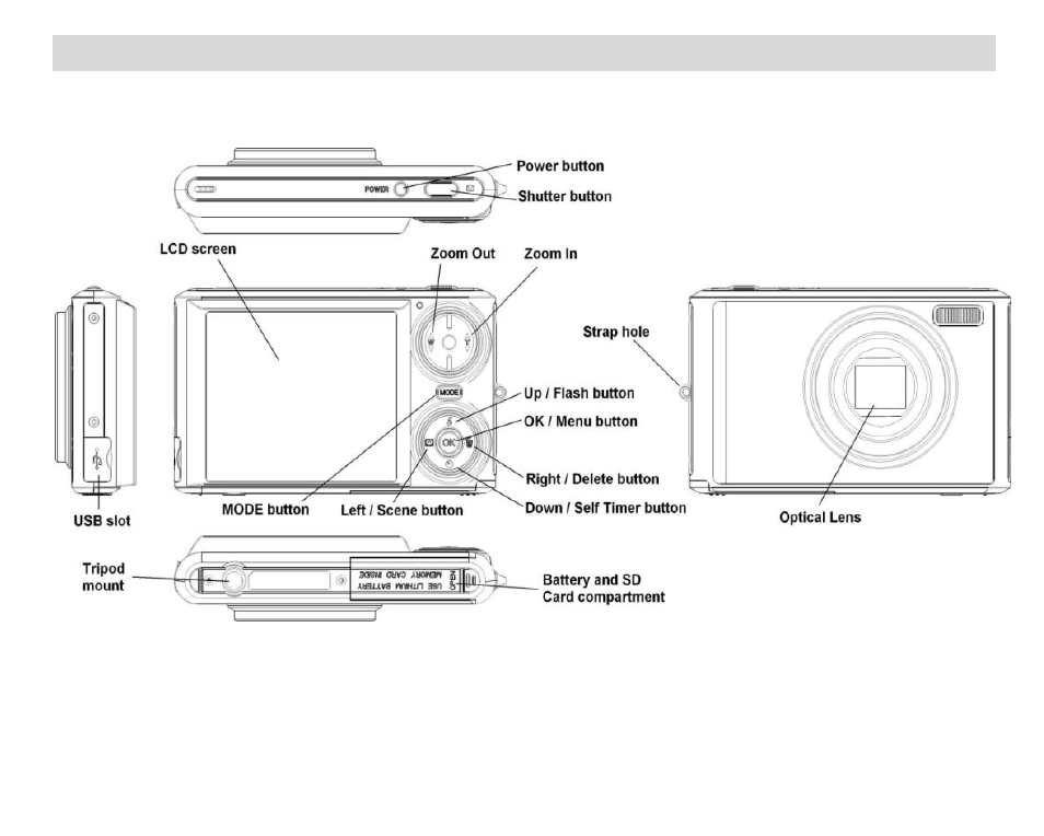 A quick look at your camera | Vivitar ViviCam 8225 User Manual | Page 6 / 58