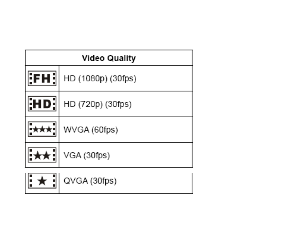 Vivitar 840XHD User Manual | Page 21 / 101