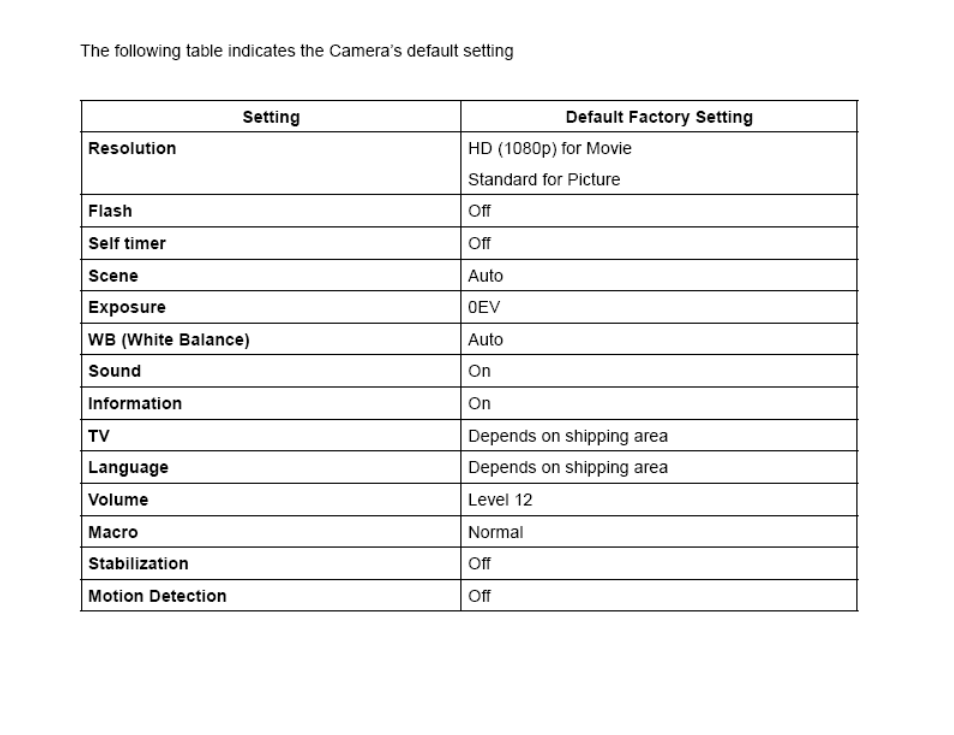 Vivitar 840XHD User Manual | Page 53 / 101