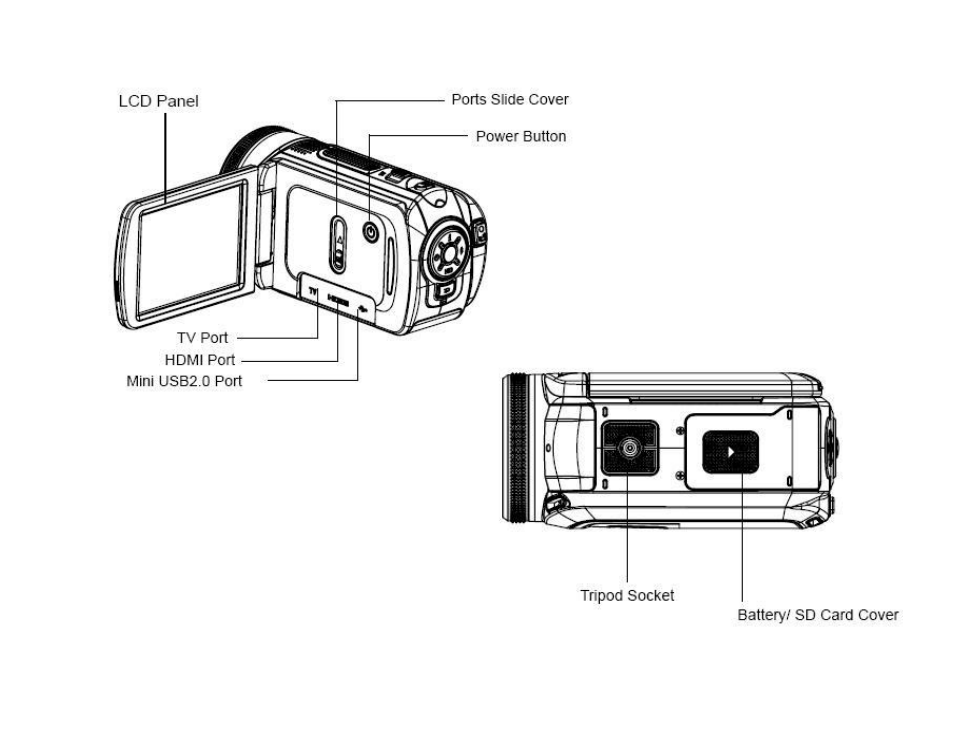 Vivitar 840XHD User Manual | Page 7 / 101