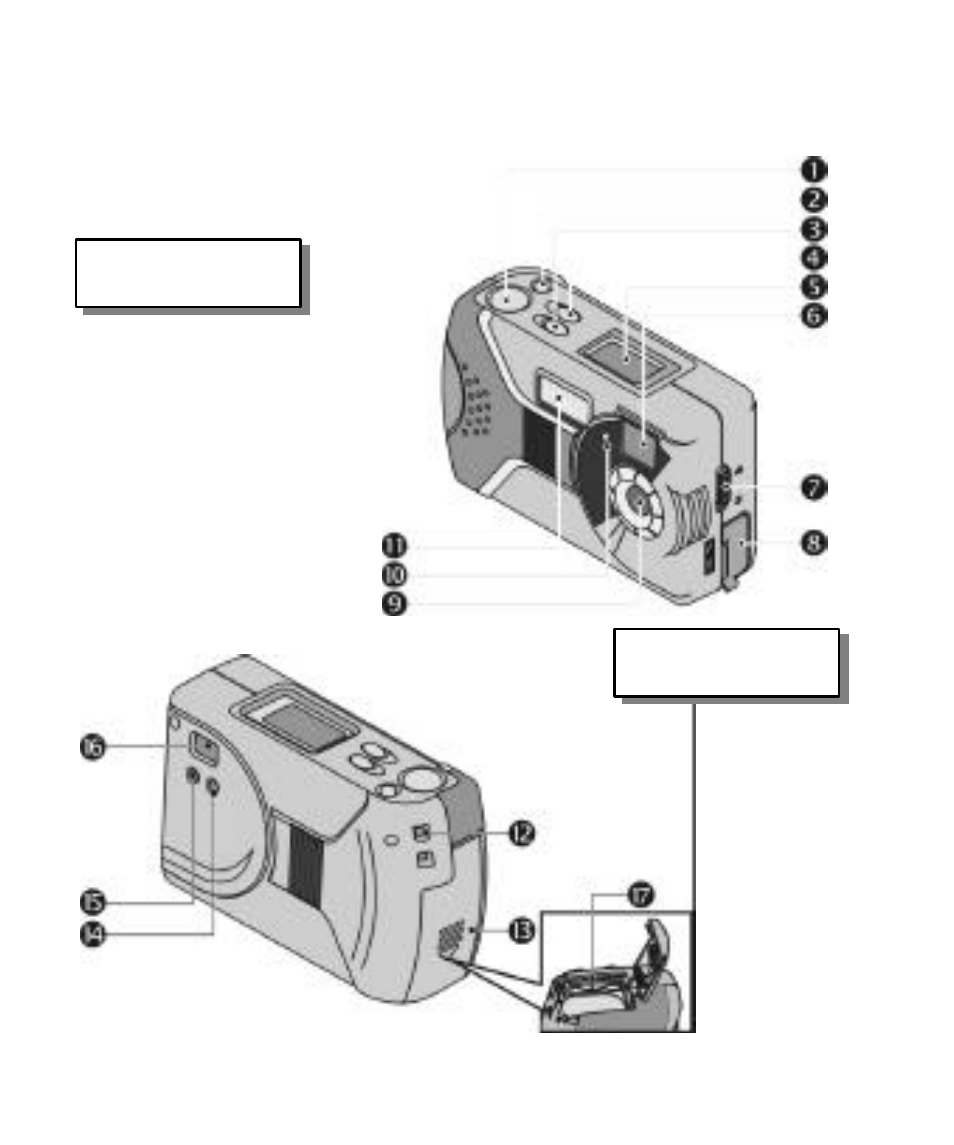 Getting to know your camera | Vivitar ViviCam 3340 User Manual | Page 9 / 28