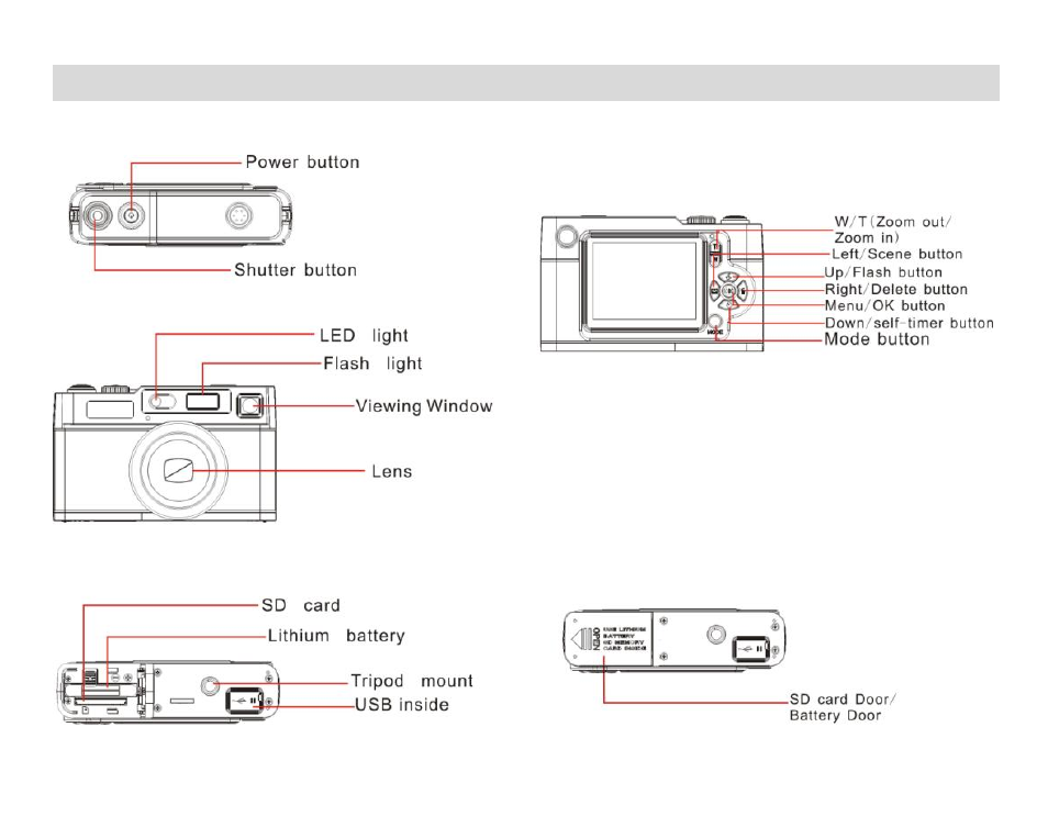 A quick look at your camera | Vivitar VIVICAM 8027 User Manual | Page 6 / 56