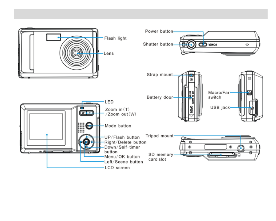 A quick look at your camera | Vivitar ViviCam 8018 User Manual | Page 6 / 52