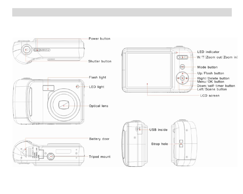 A quick look at your camera | Vivitar VIVICAM VT324 User Manual | Page 6 / 58