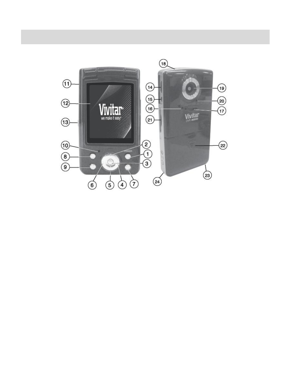 Parts of the camera | Vivitar DVR 805HD User Manual | Page 4 / 48