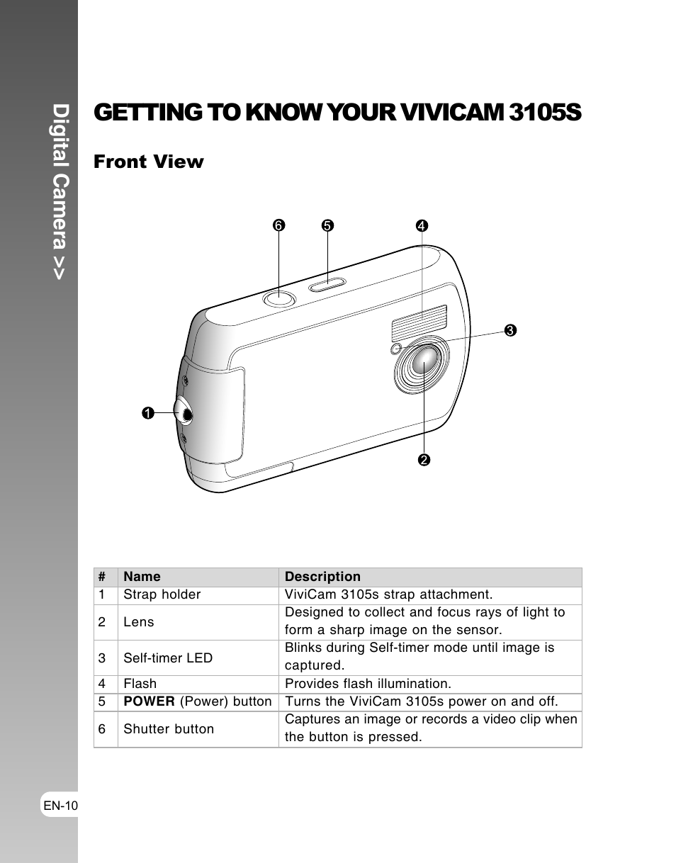 Getting to know your vivicam 3105s, Digital camera, Front view | Vivitar ViviCam 3105s User Manual | Page 10 / 45