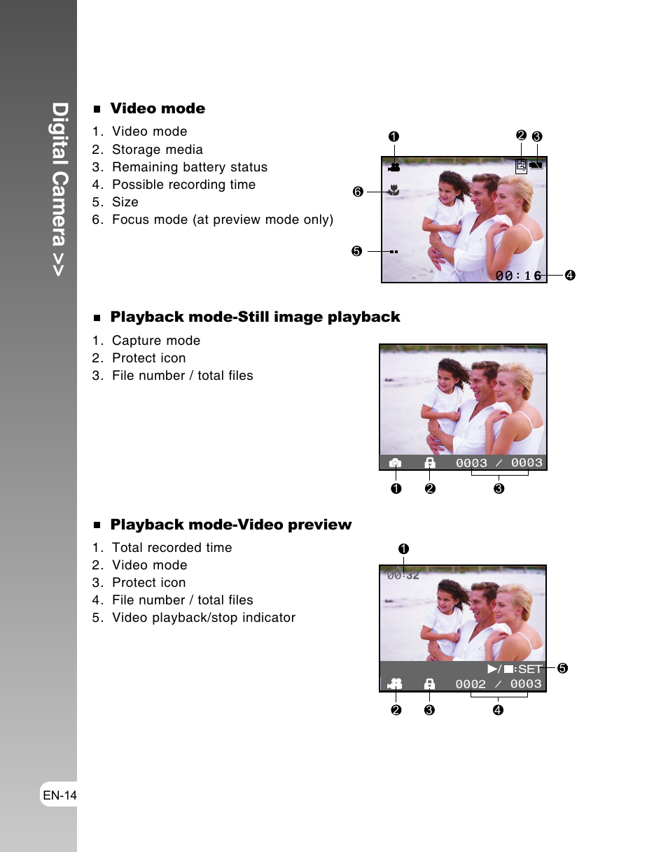 Digital camera | Vivitar ViviCam 3105s User Manual | Page 14 / 45