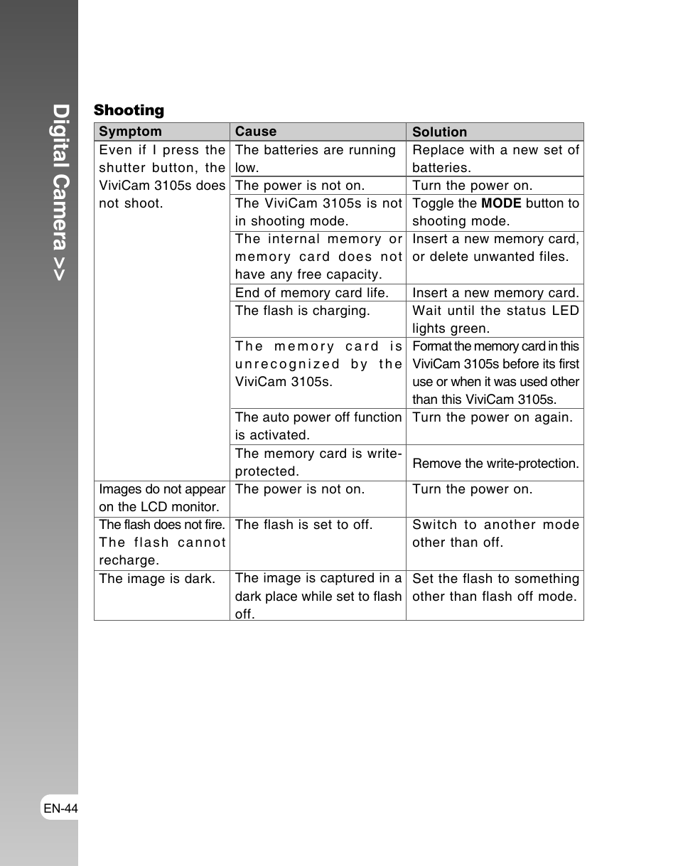 Digital camera | Vivitar ViviCam 3105s User Manual | Page 44 / 45