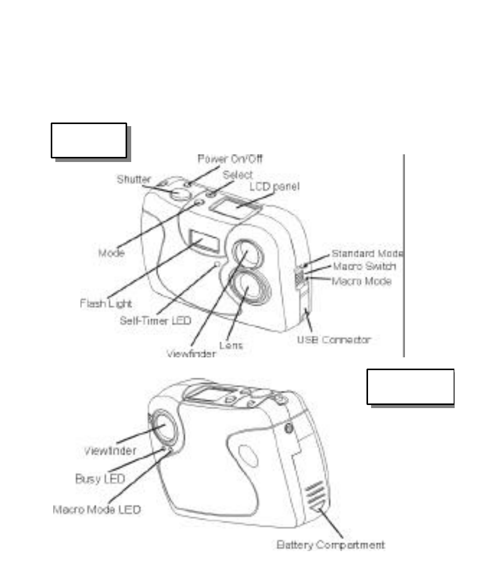Vivitar V10b User Manual | Page 6 / 33