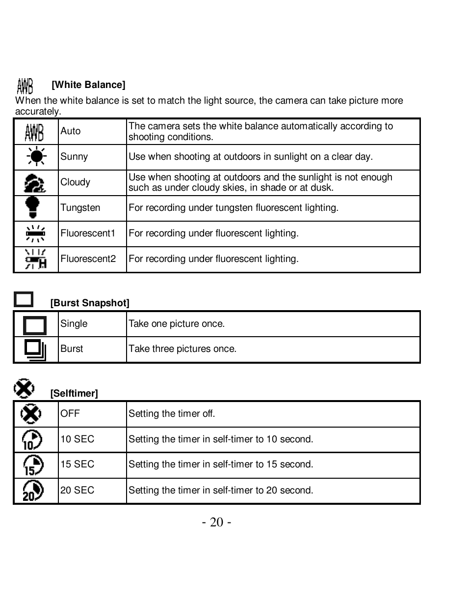 VistaQuest VQ-7024 User Manual | Page 24 / 42