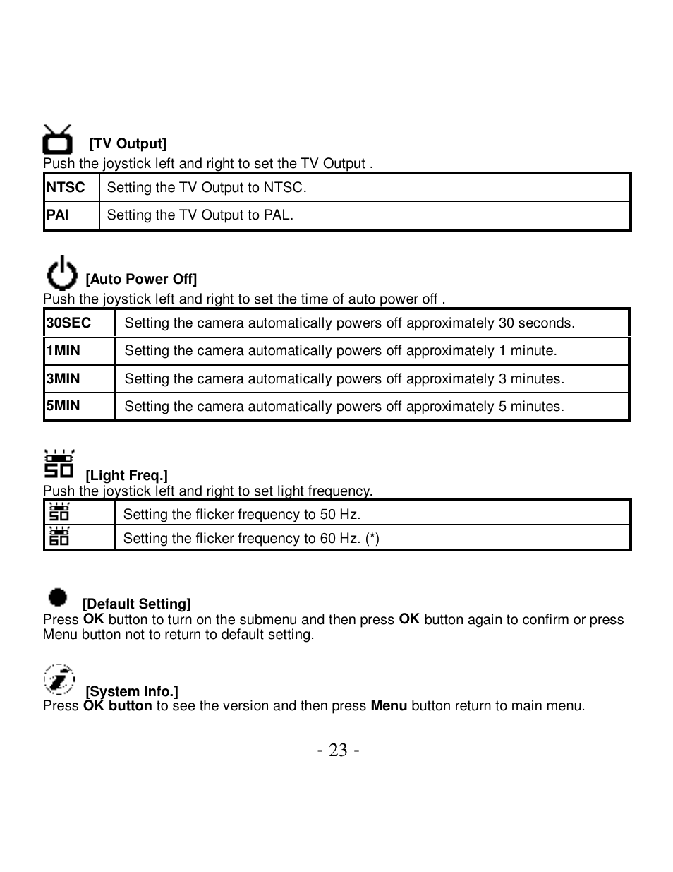 VistaQuest VQ-7024 User Manual | Page 27 / 42
