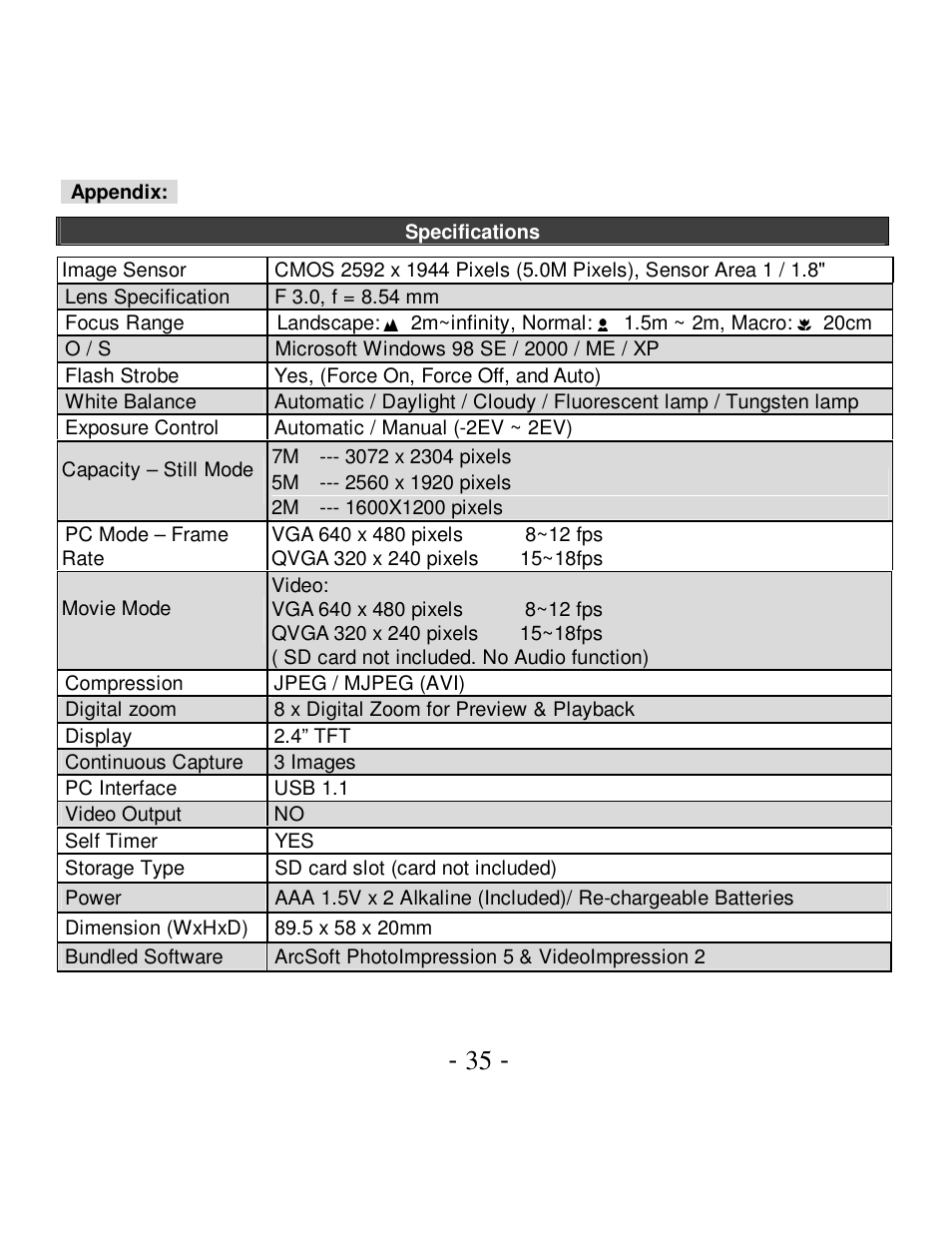 VistaQuest VQ-7024 User Manual | Page 39 / 42