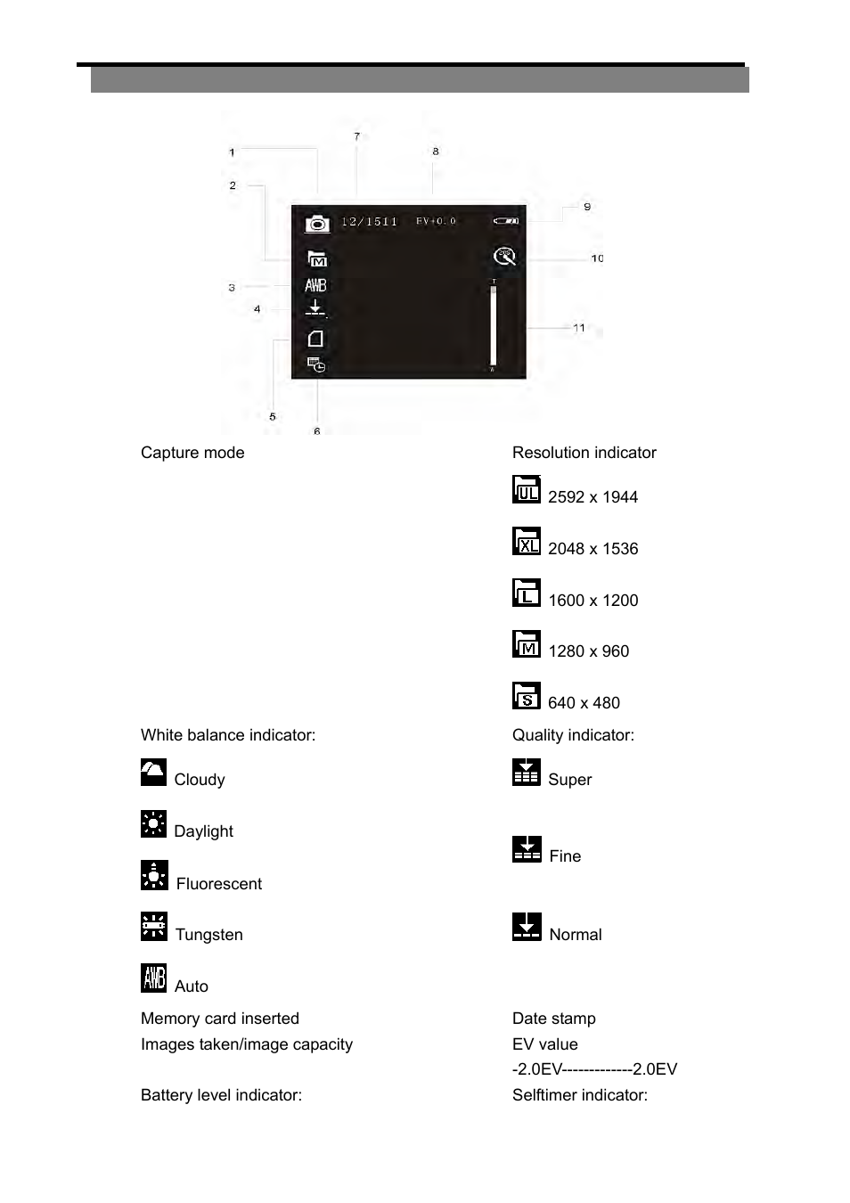 VistaQuest AgfaPhoto sensor 505-D User Manual | Page 15 / 53