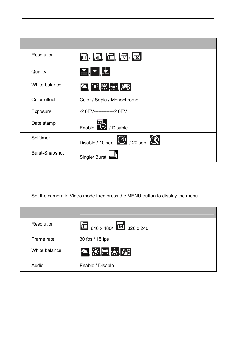Capture menu list, Video menu list | VistaQuest AgfaPhoto sensor 505-D User Manual | Page 21 / 53