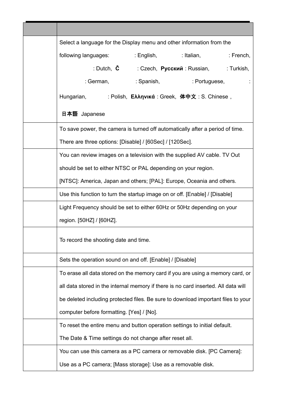 VistaQuest AgfaPhoto sensor 505-D User Manual | Page 23 / 53
