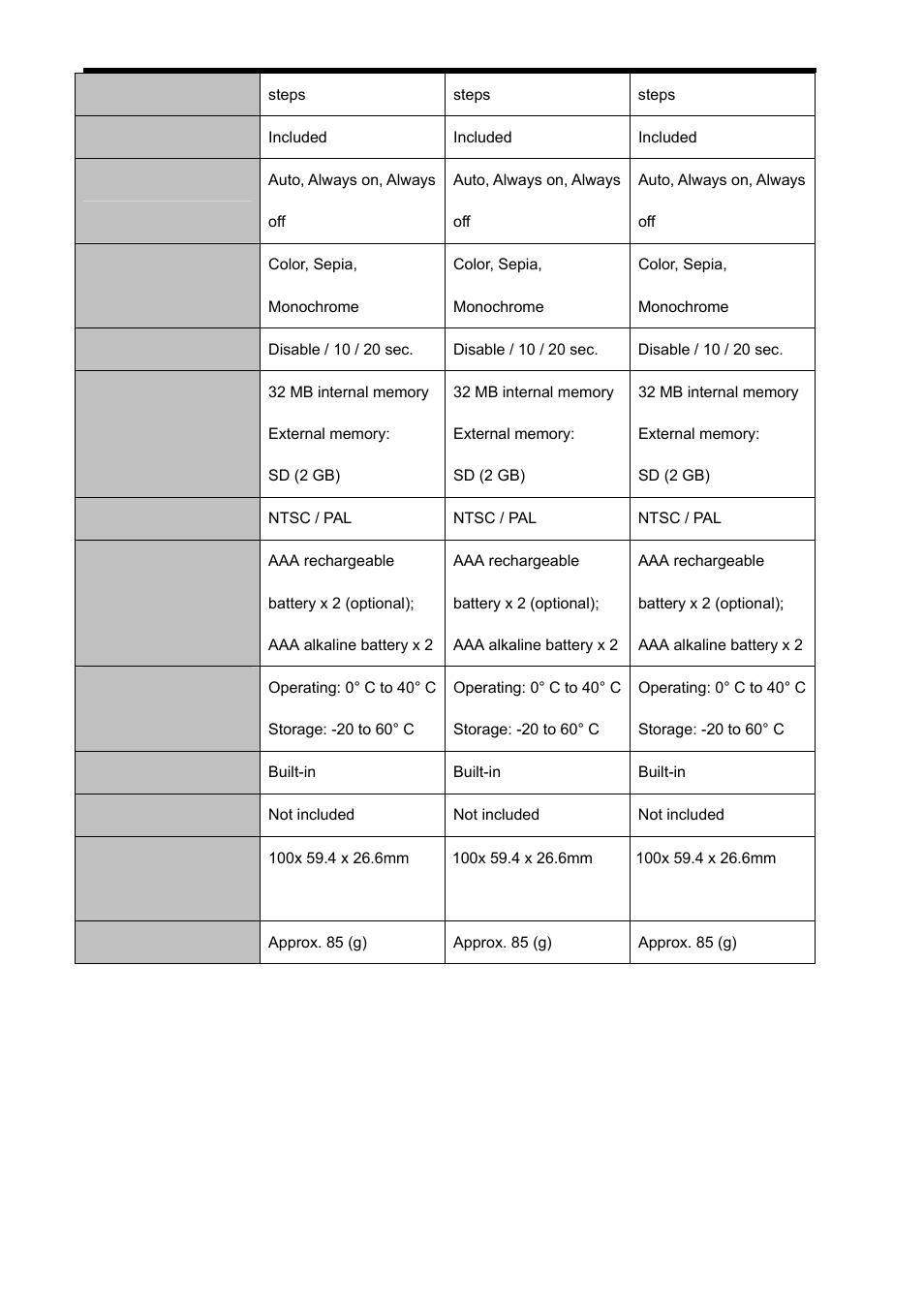 VistaQuest AgfaPhoto sensor 505-D User Manual | Page 50 / 53