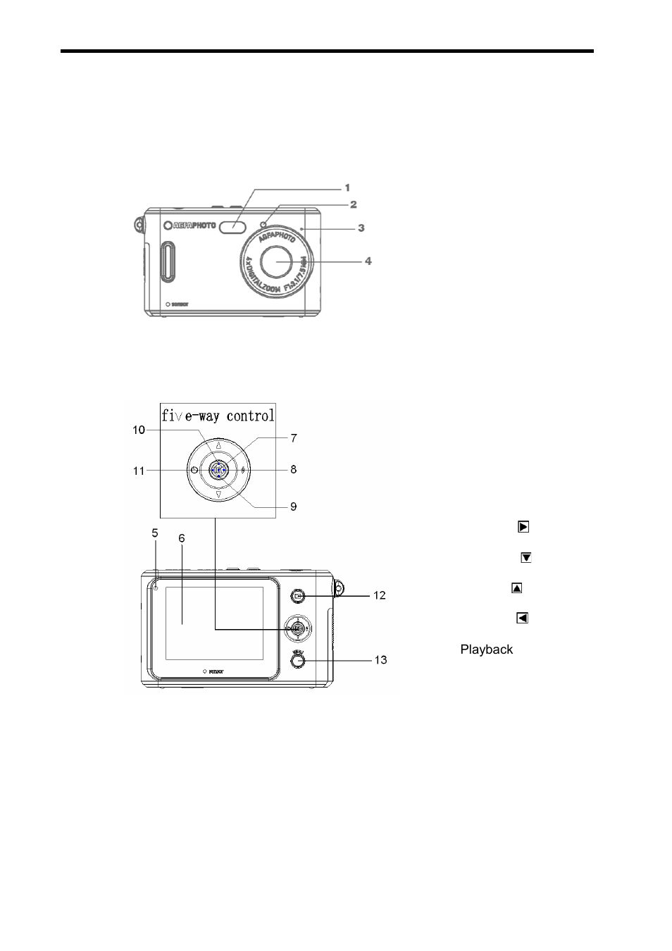 Parts of the camera | VistaQuest AgfaPhoto sensor 505-D User Manual | Page 8 / 53