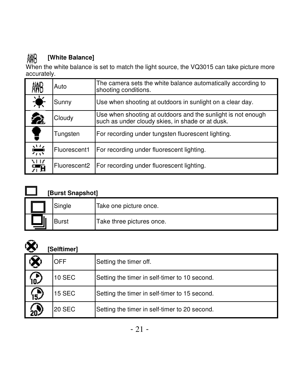 VistaQuest VQ3015 User Manual | Page 26 / 44