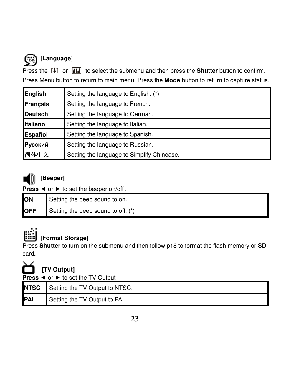Ԧ ੄ԧё ᭛ ё ᭛ ё ᭛ ё | VistaQuest VQ3015 User Manual | Page 28 / 44