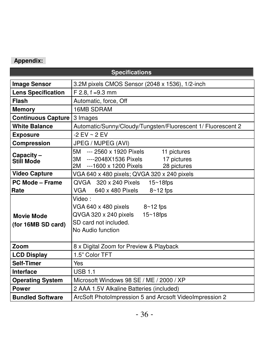 VistaQuest VQ3015 User Manual | Page 41 / 44