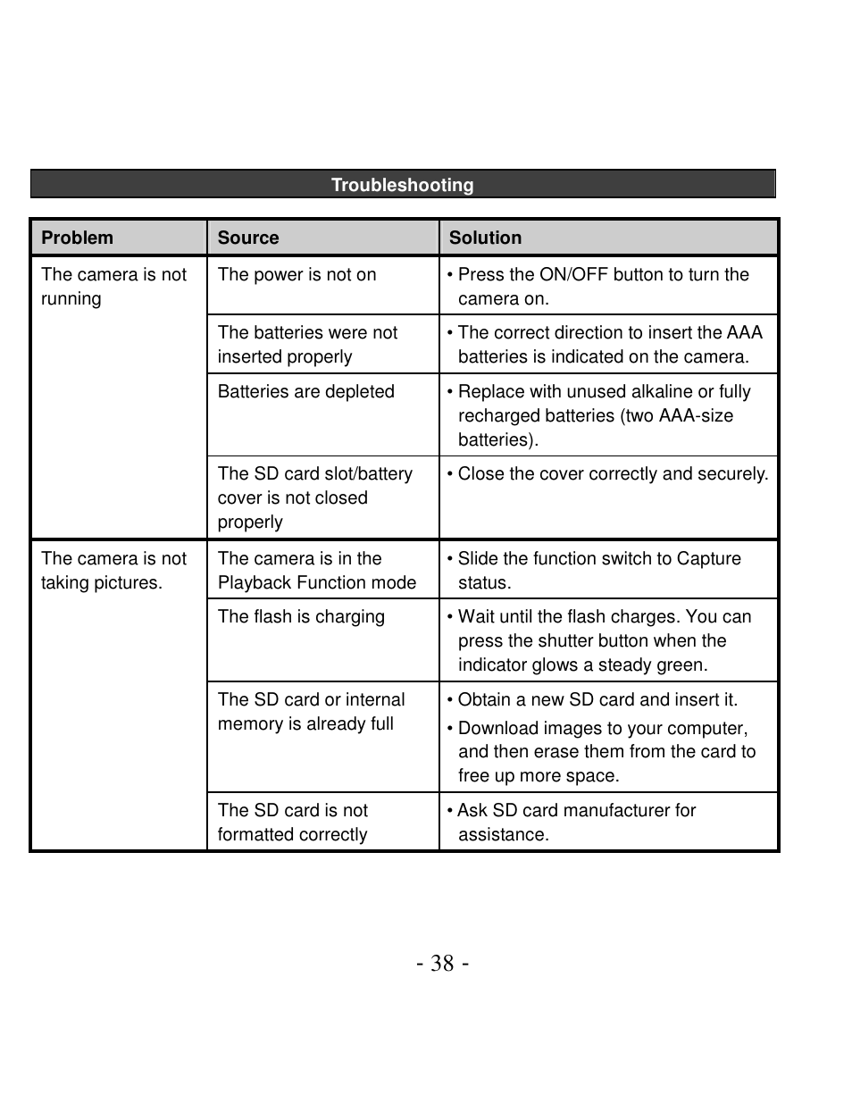 VistaQuest VQ3015 User Manual | Page 43 / 44