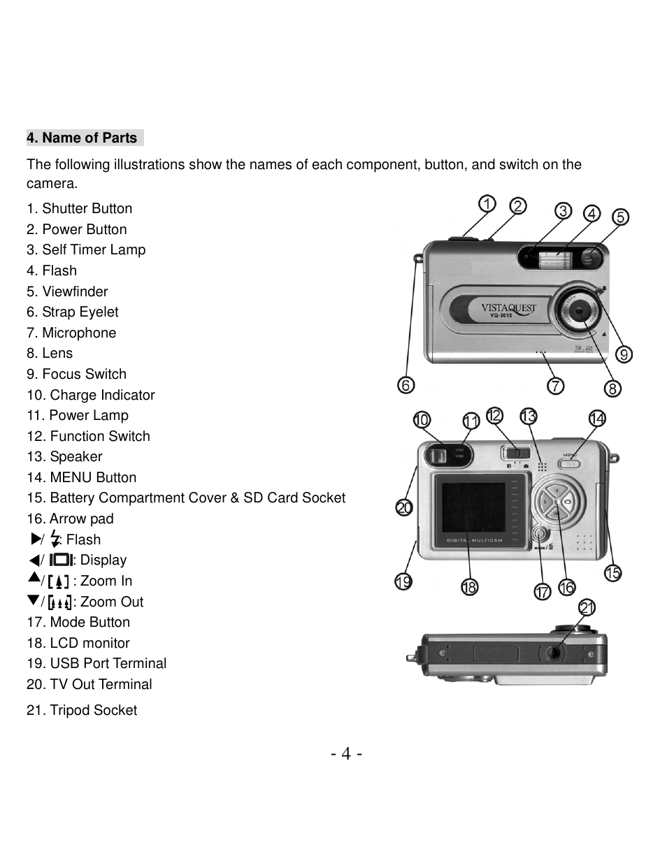 VistaQuest VQ3015 User Manual | Page 9 / 44