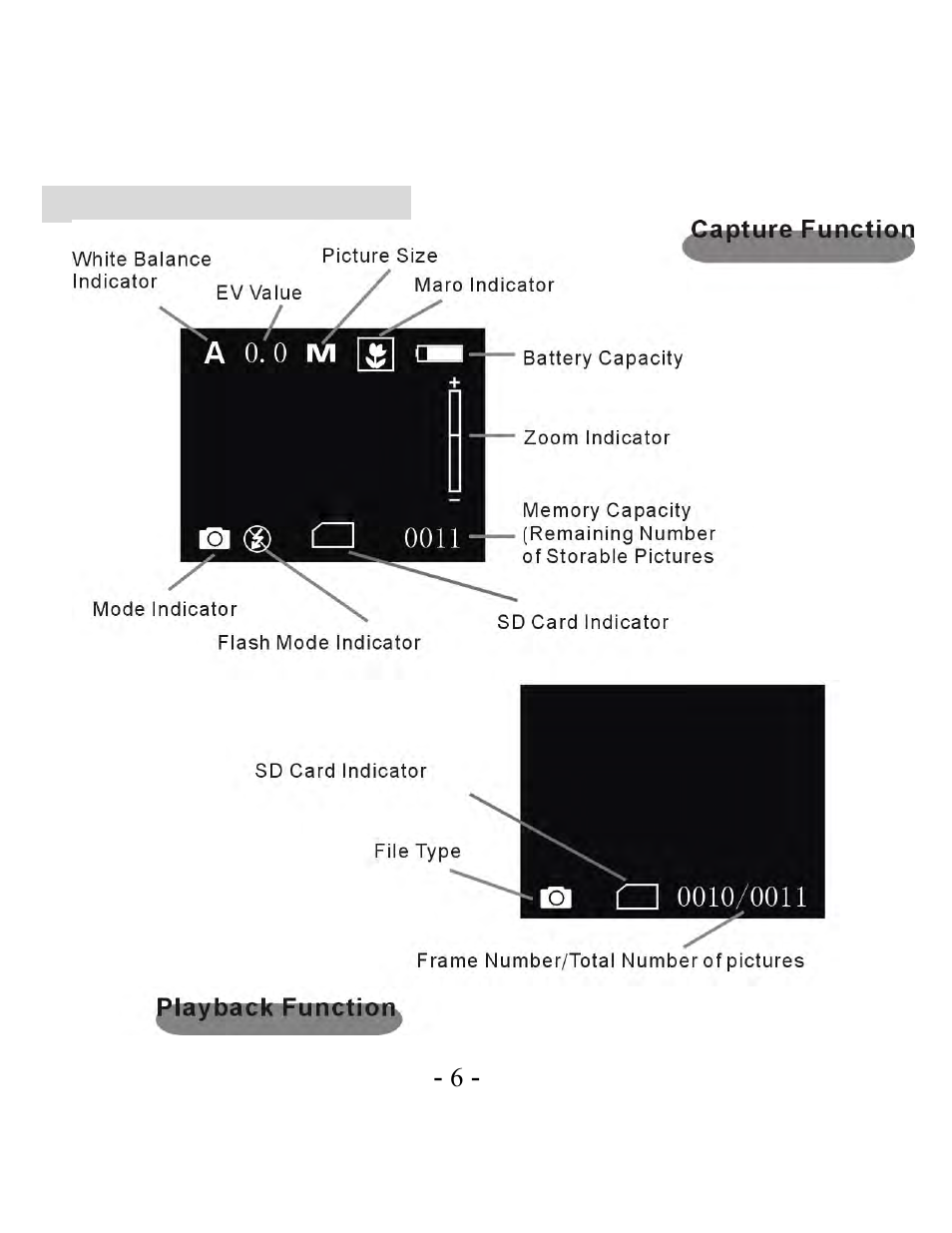 Display information | VistaQuest VQ-3110 User Manual | Page 10 / 47