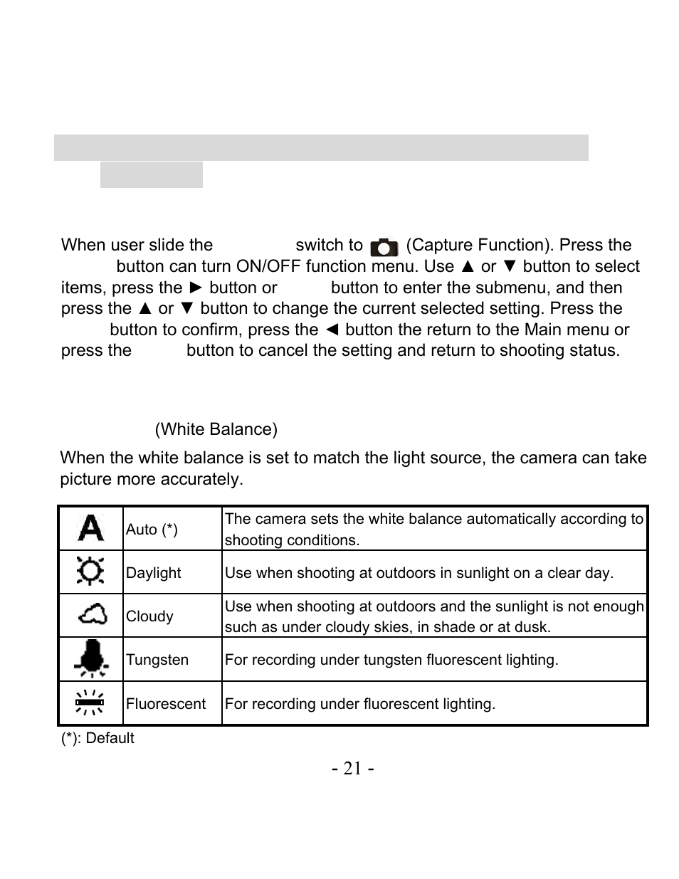 VistaQuest VQ-3110 User Manual | Page 25 / 47