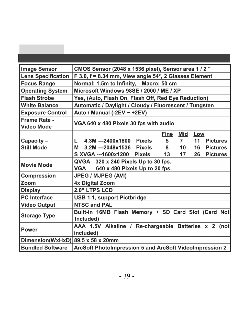 Appendix, Specifications | VistaQuest VQ-3110 User Manual | Page 43 / 47
