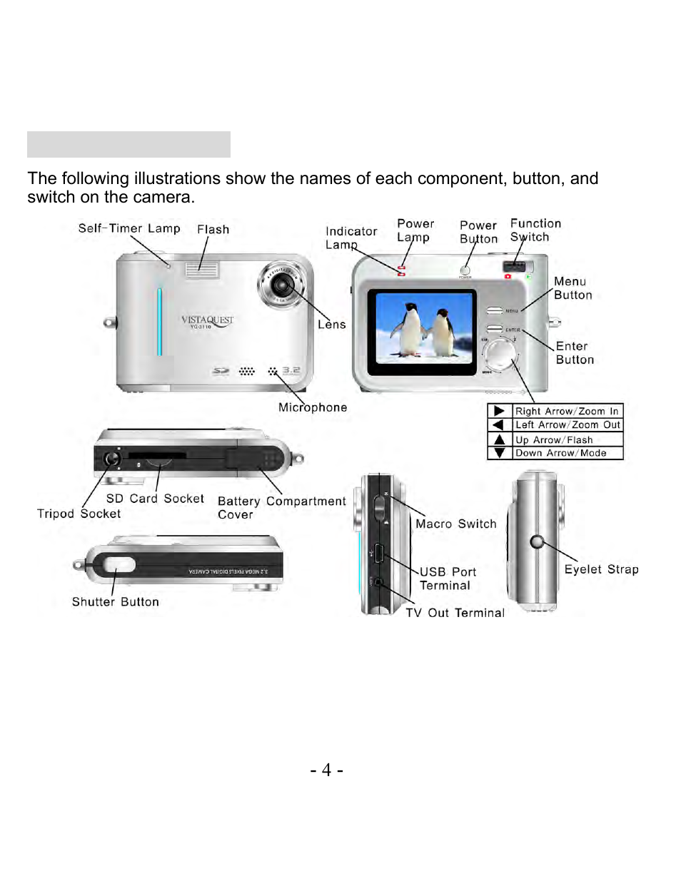 Name of parts | VistaQuest VQ-3110 User Manual | Page 8 / 47