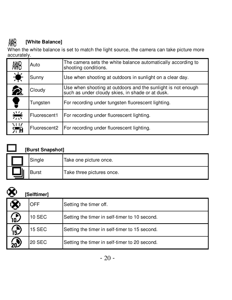 VistaQuest VQ-7015 User Manual | Page 24 / 42