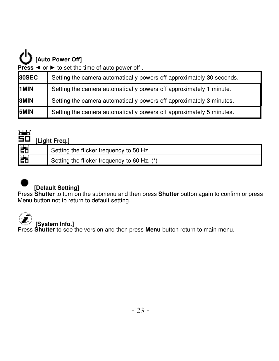 VistaQuest VQ-7015 User Manual | Page 27 / 42