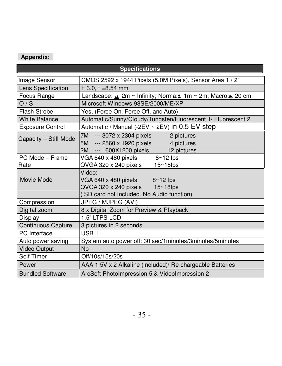 VistaQuest VQ-7015 User Manual | Page 39 / 42
