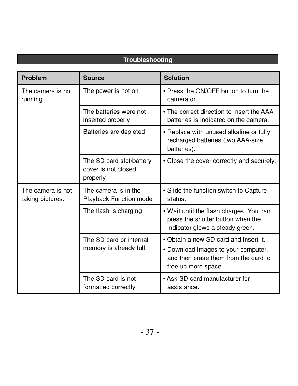 VistaQuest VQ-7015 User Manual | Page 41 / 42