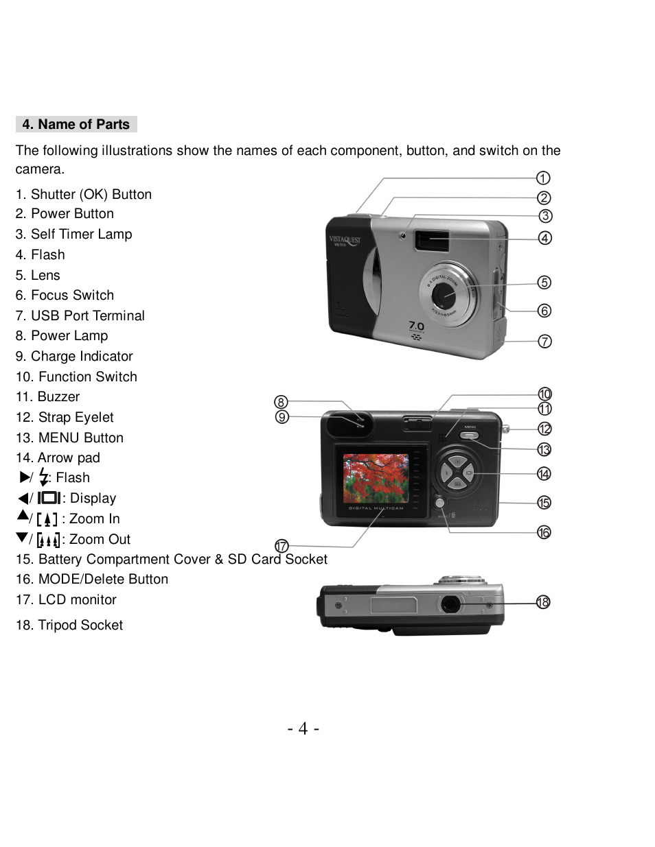 VistaQuest VQ-7015 User Manual | Page 8 / 42