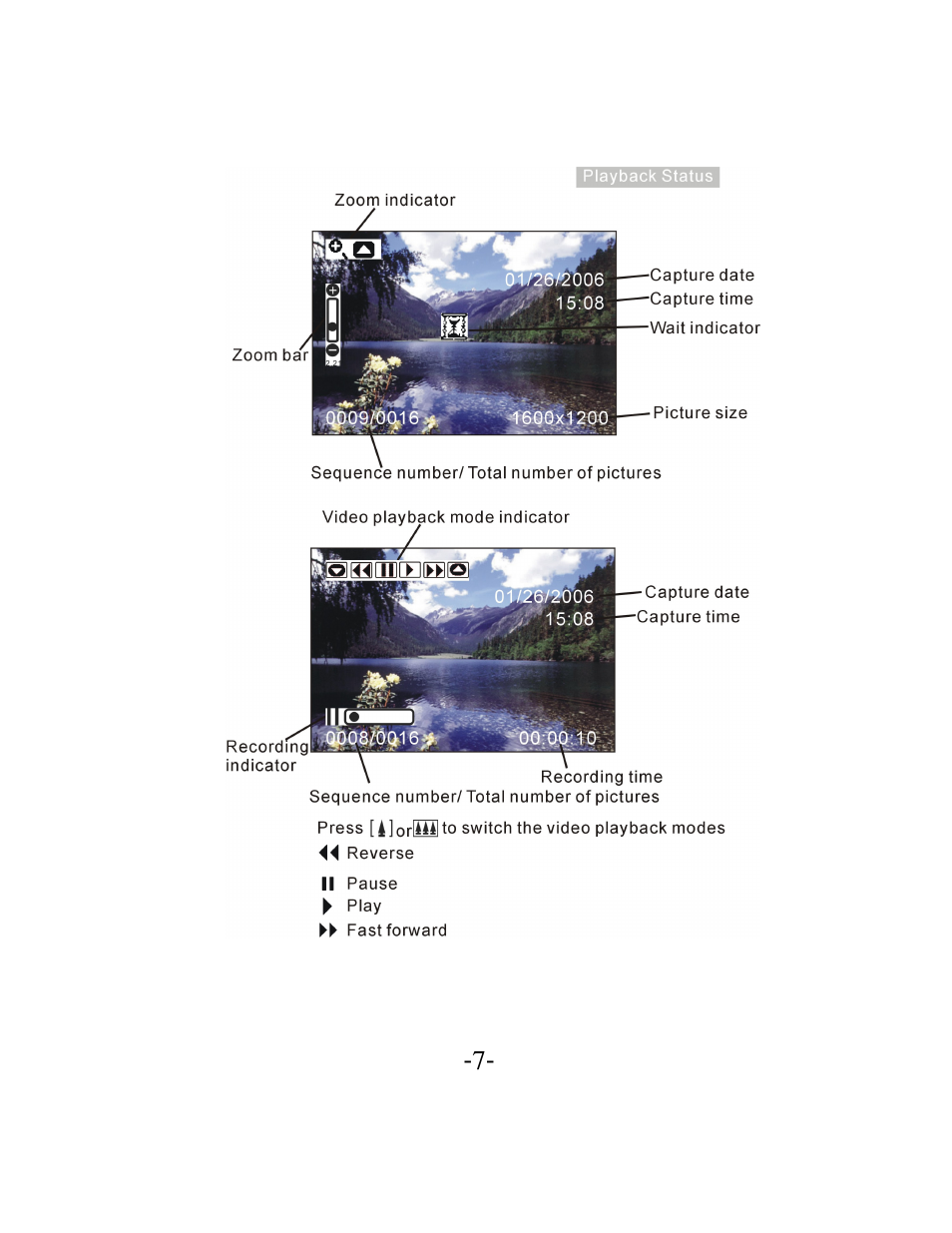 VistaQuest VQ-5015 User Manual | Page 11 / 42