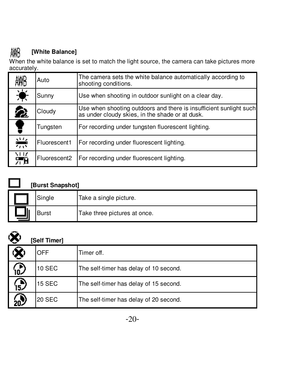 VistaQuest VQ-5015 User Manual | Page 24 / 42