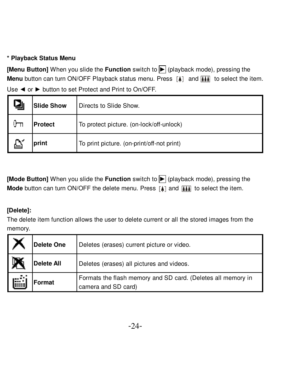 VistaQuest VQ-5015 User Manual | Page 28 / 42