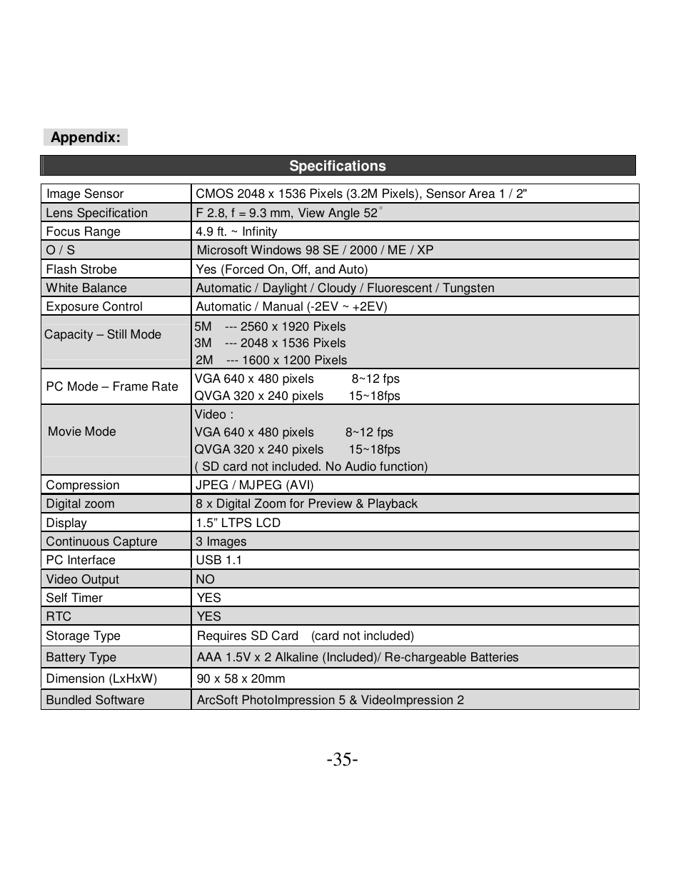 VistaQuest VQ-5015 User Manual | Page 39 / 42