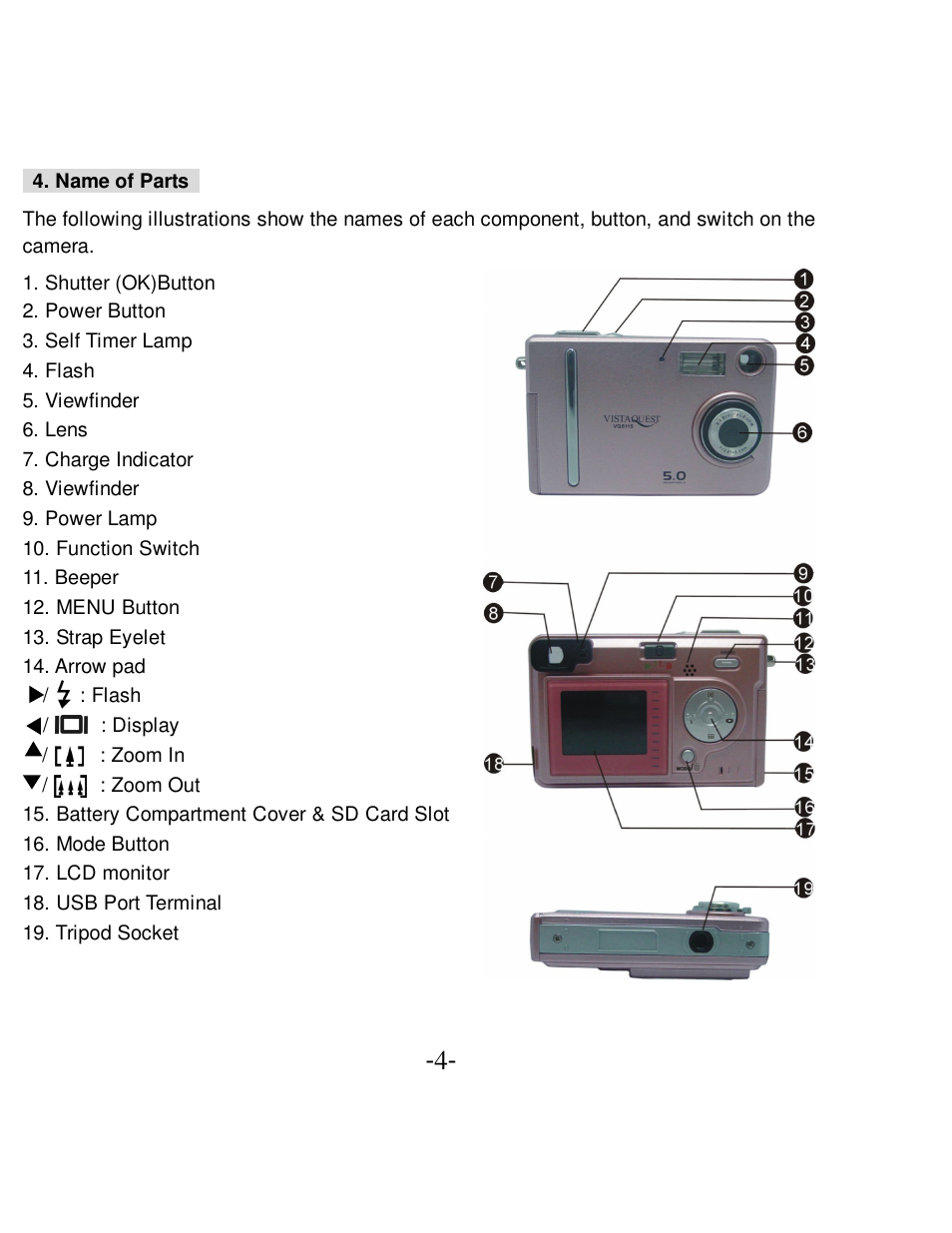 VistaQuest VQ-5015 User Manual | Page 8 / 42