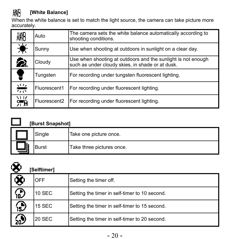 VistaQuest VQ515 User Manual | Page 24 / 45
