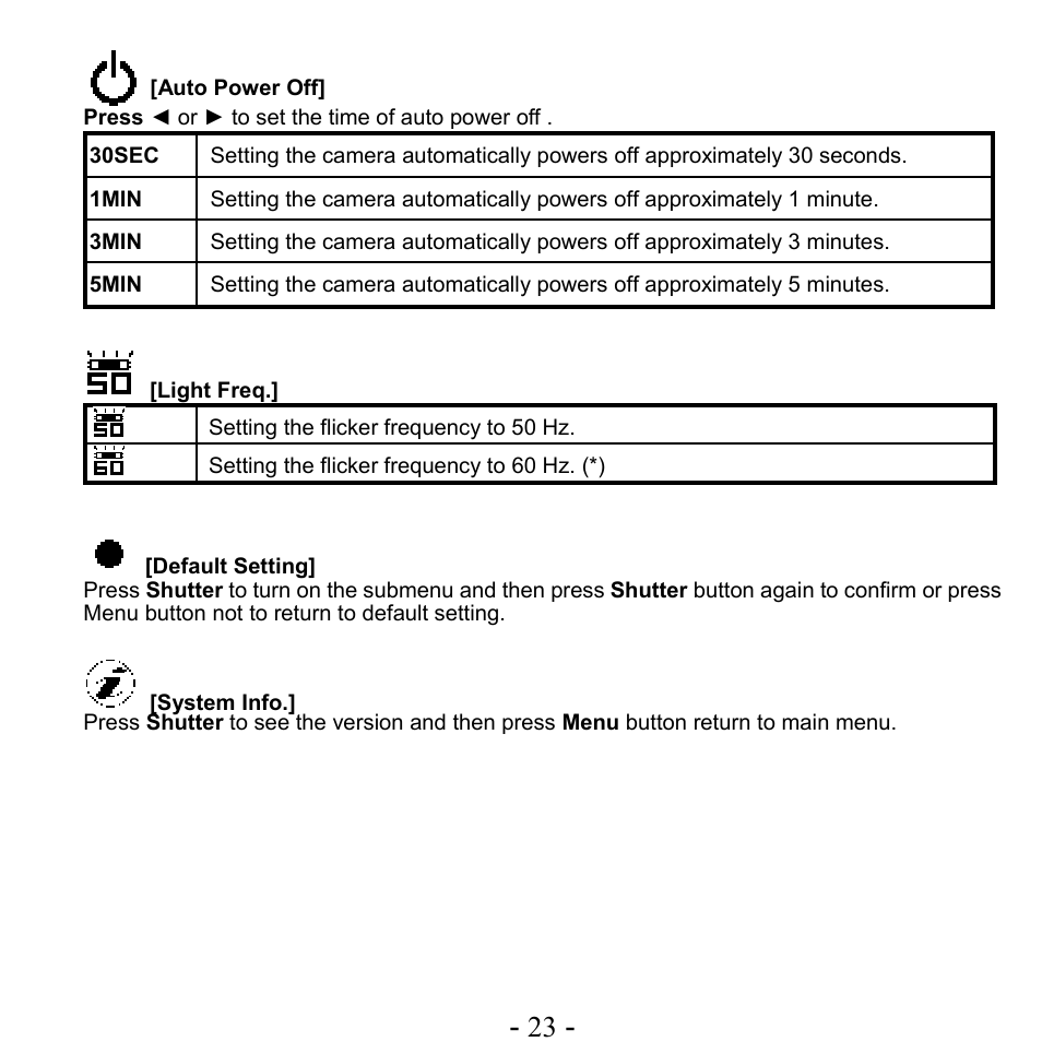 VistaQuest VQ515 User Manual | Page 27 / 45