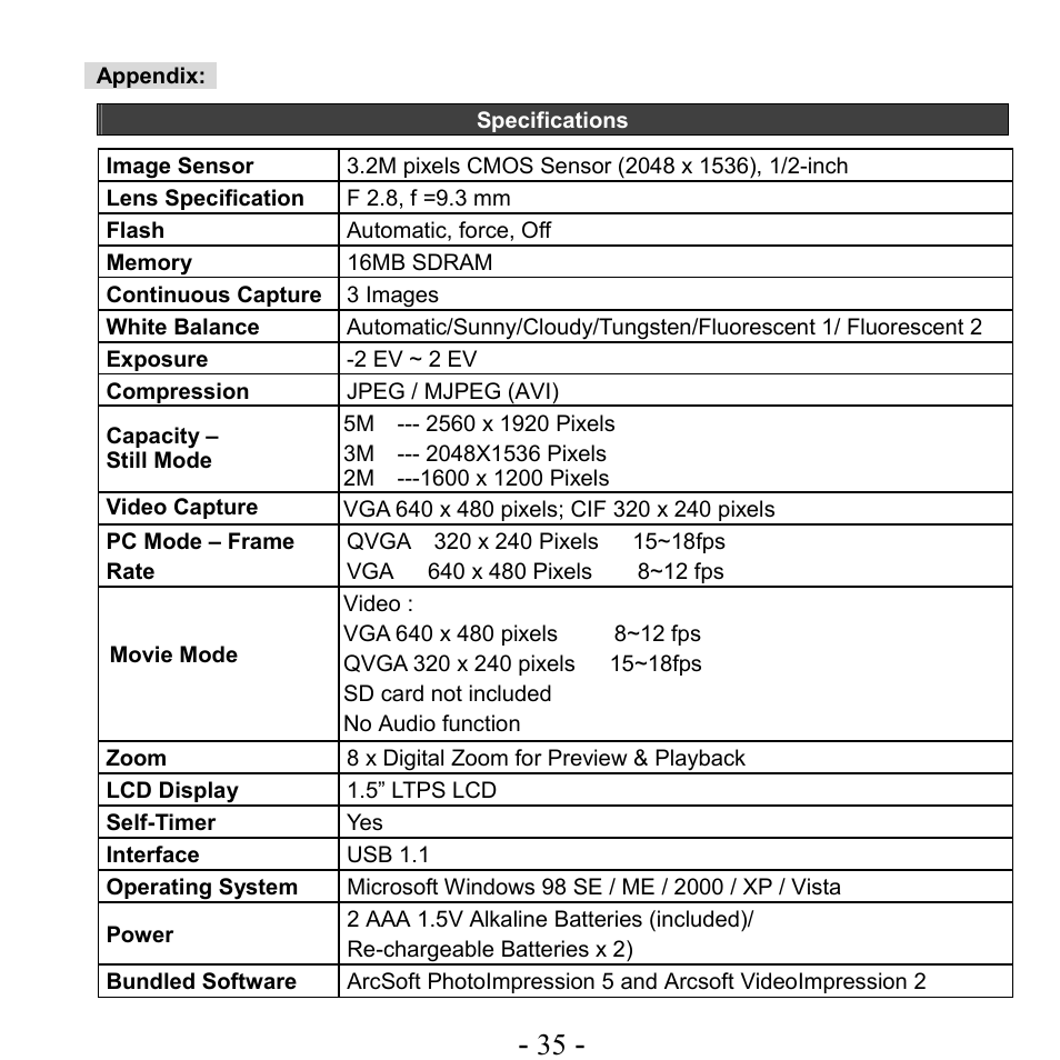 Image sensor | VistaQuest VQ515 User Manual | Page 39 / 45