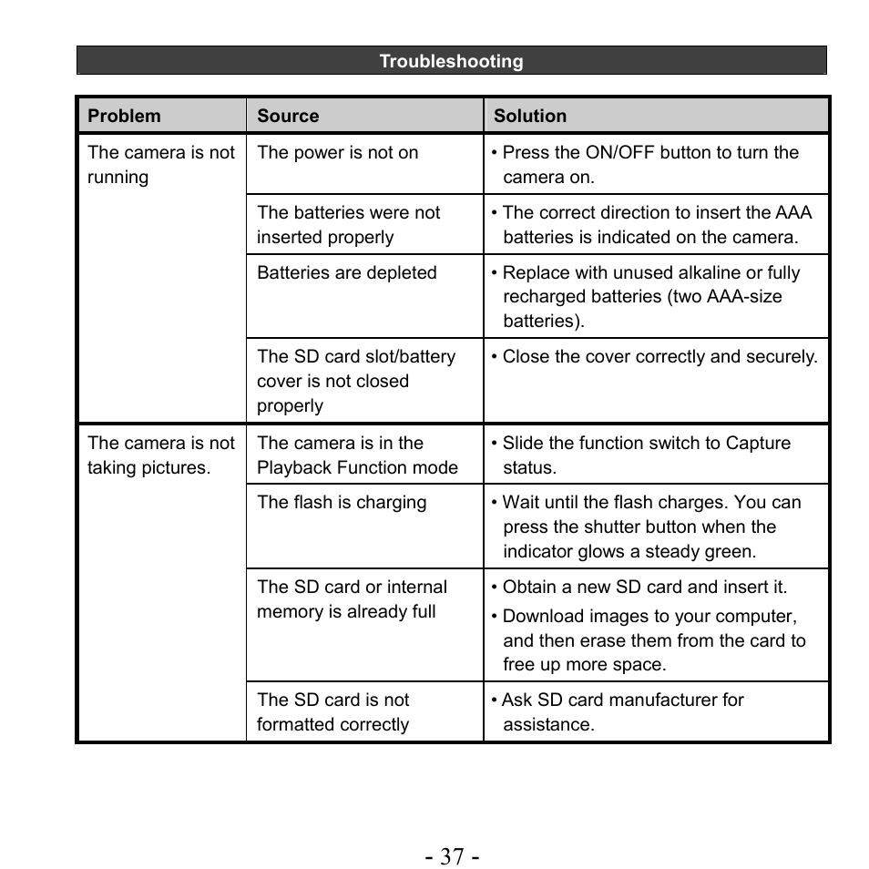 VistaQuest VQ515 User Manual | Page 41 / 45