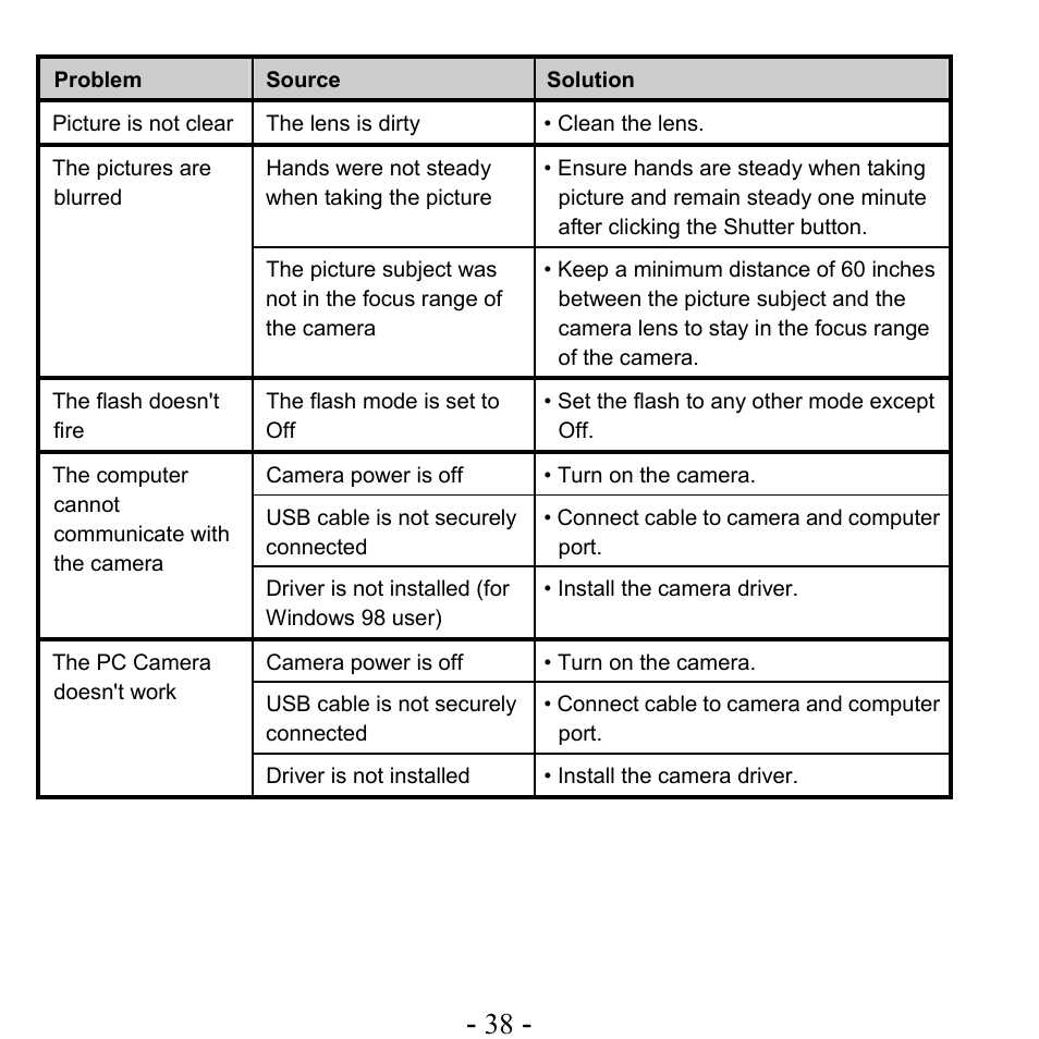 VistaQuest VQ515 User Manual | Page 42 / 45