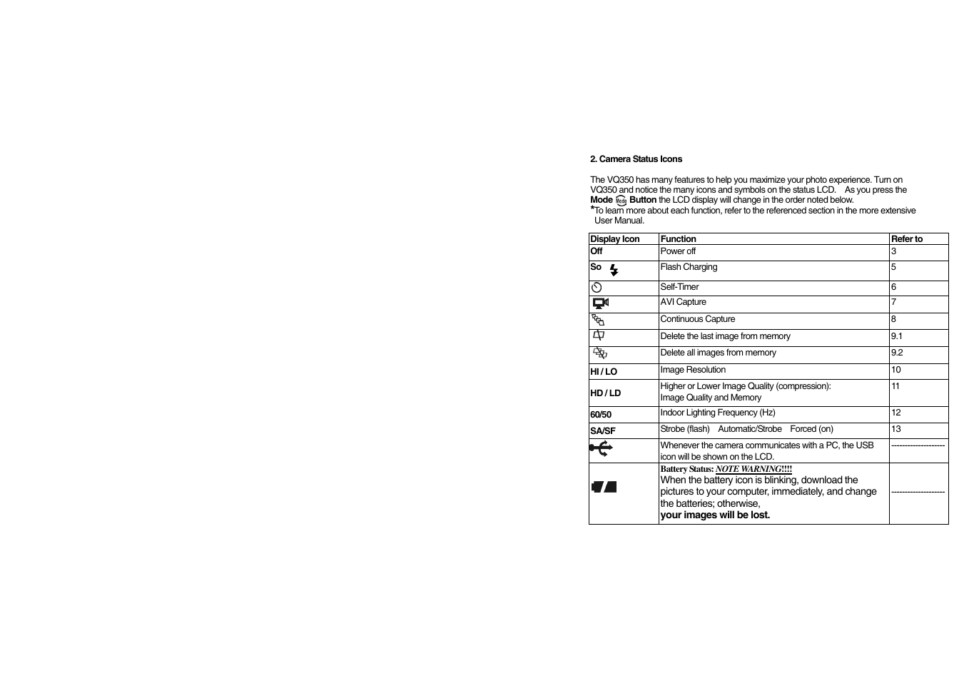 VistaQuest VQ350 User Manual | Page 4 / 8